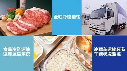 中国国研中心:全球服务商业生长出现六大新趋势:开云电竞官网(图2) 开云电竞app下载安装