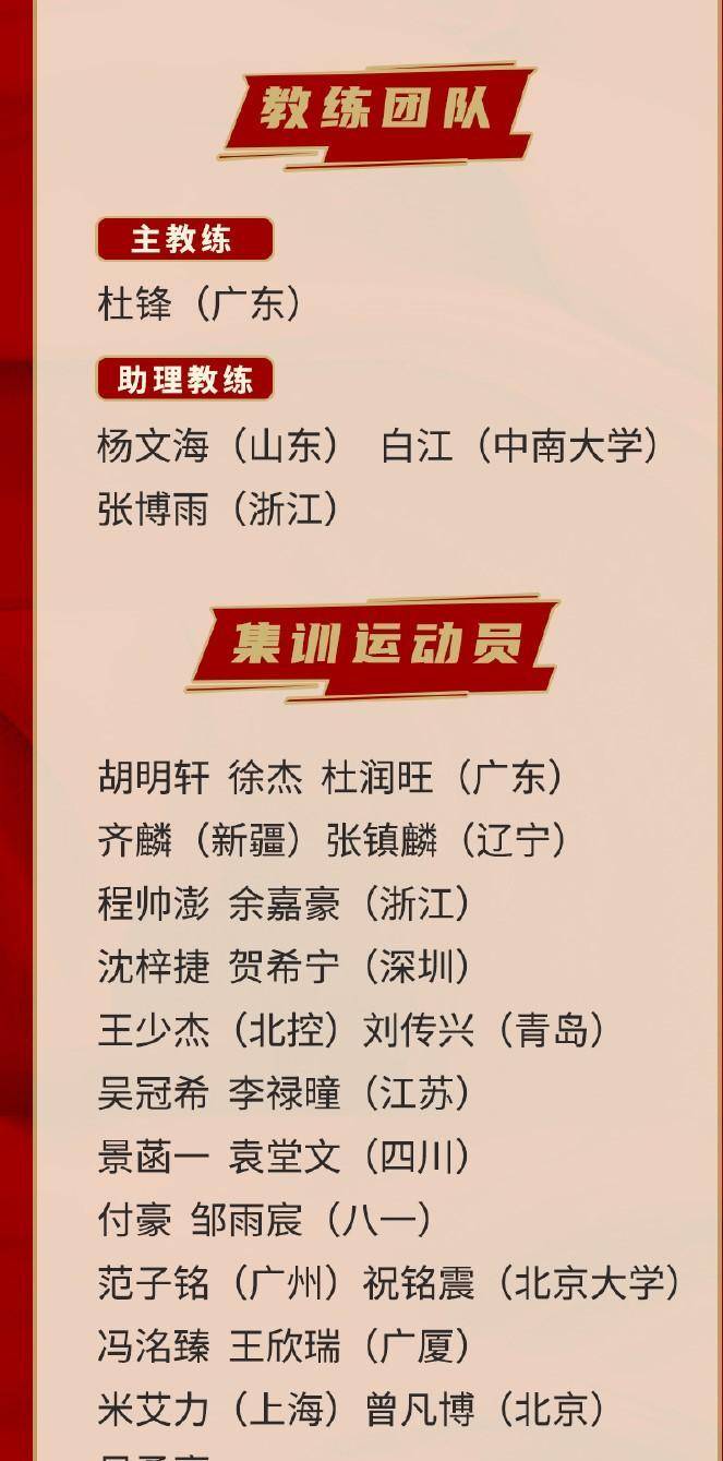 【开云电竞】
亚洲杯即将重启 中国男篮以最强阵容出征还是派出青年军磨炼？(图10)